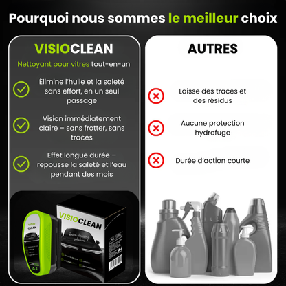 VisioClean™️ - Une visibilité claire, quel que soit le temps